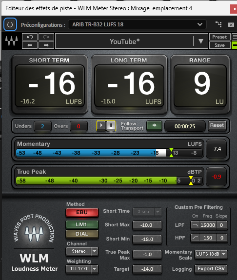 WLM Loudness Meter &mdash; calibration broadcast ARIB TR-B32