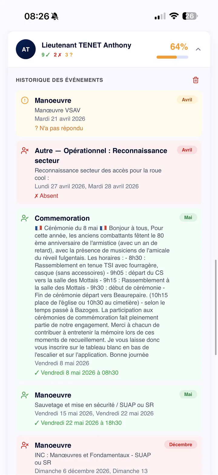 Suivi des r&eacute;ponses &mdash; d&eacute;tail SP